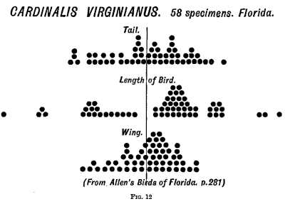 FIG. 12.