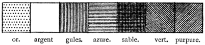 Fig. 35. Fig. 35.