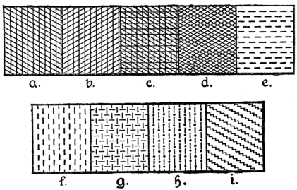 Fig. 36. Fig. 36.