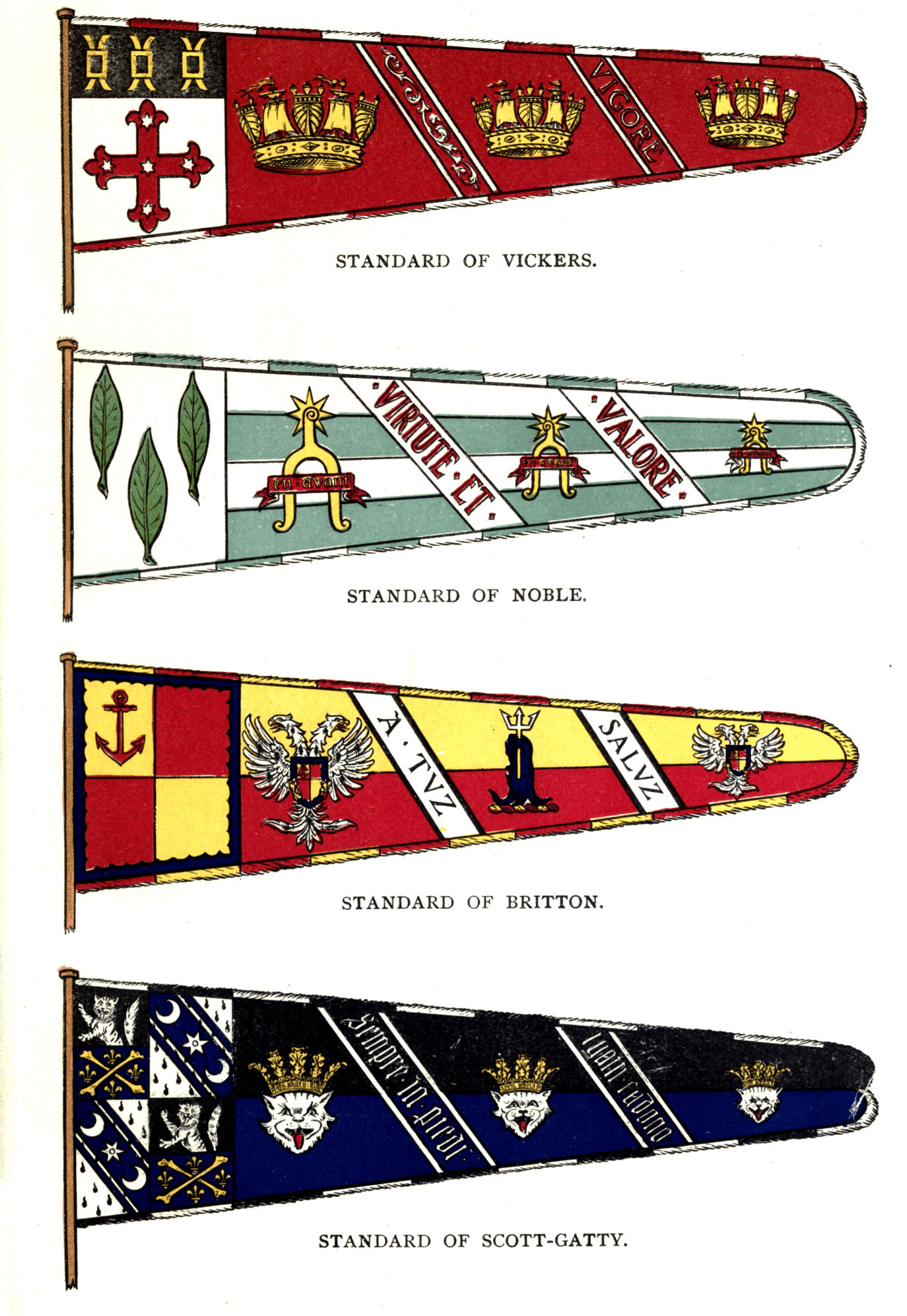 Plate VIII. Plate VIII.