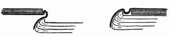 A Section of a "French Joint" shows how this creasing is distributed over a great surface,
and so enables sufficient flexibility to be obtained with much thicker leather than can be
used with an ordinary joint.
Figure 14.—French joint. From Report of the Committee on
Leathers for Bookbinding. Edited for Society of Arts,
London, 1905.