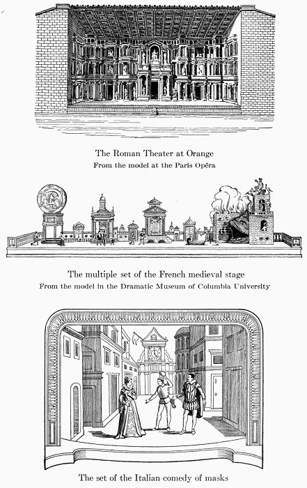 The Roman Theater at Orange
From the model at the Paris OpÃ©ra

The multiple set of the French medieval stage
From the model in the Dramatic Museum of Columbia University

The set of the Italian comedy of masks