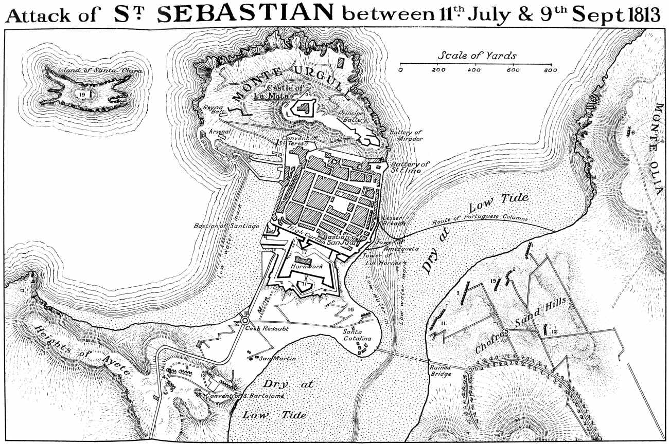 Plan of St. Sebastian