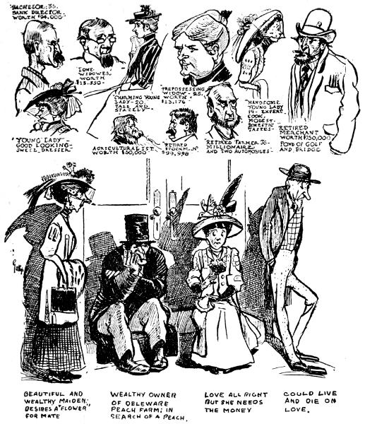 TYPES OF "AFFINITIES" FOUND BY MARION GRAY,
SKETCHED IN COURT WHERE BEAUTY IS ON TRIAL