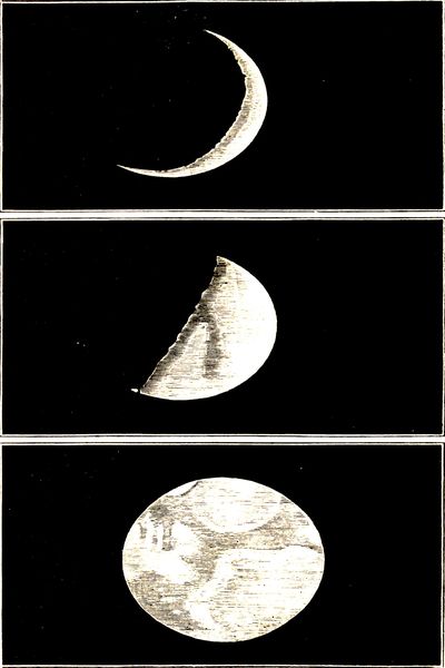 Figures 54, 55, 56.
VENUS AND MARS.