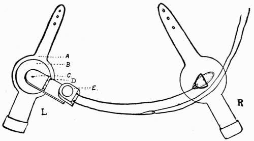 Mechanical "Pull" for Vanishing
Handkerchief