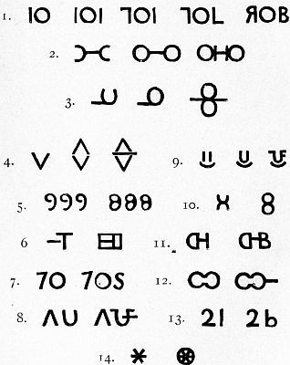 HOW THE RUSTLER WORKED
The above plate illustrates the manner in which cow-brands were changed.
The original brand appears in each case to the left, and the various
alterations follow. It will be noted that with every change there is
something added—the rule always adopted by the swindler