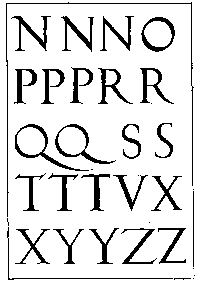 38. GERMAN RENAISSANCE CAPITALS. ALBRECHT DÃRER, 1525