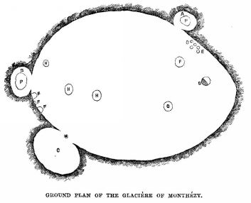GROUND PLAN OF THE GLACIÈRE OF
MONTHÉZY.