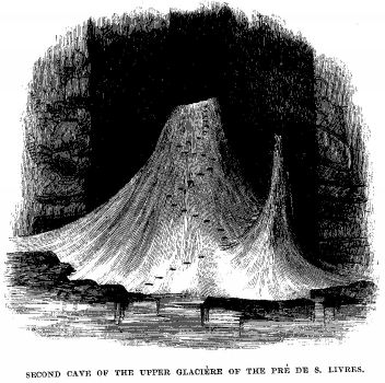 SECOND CAVE OF THE UPPER GLACIÈRE
OF THE PRÉ DE S. LIVRES.