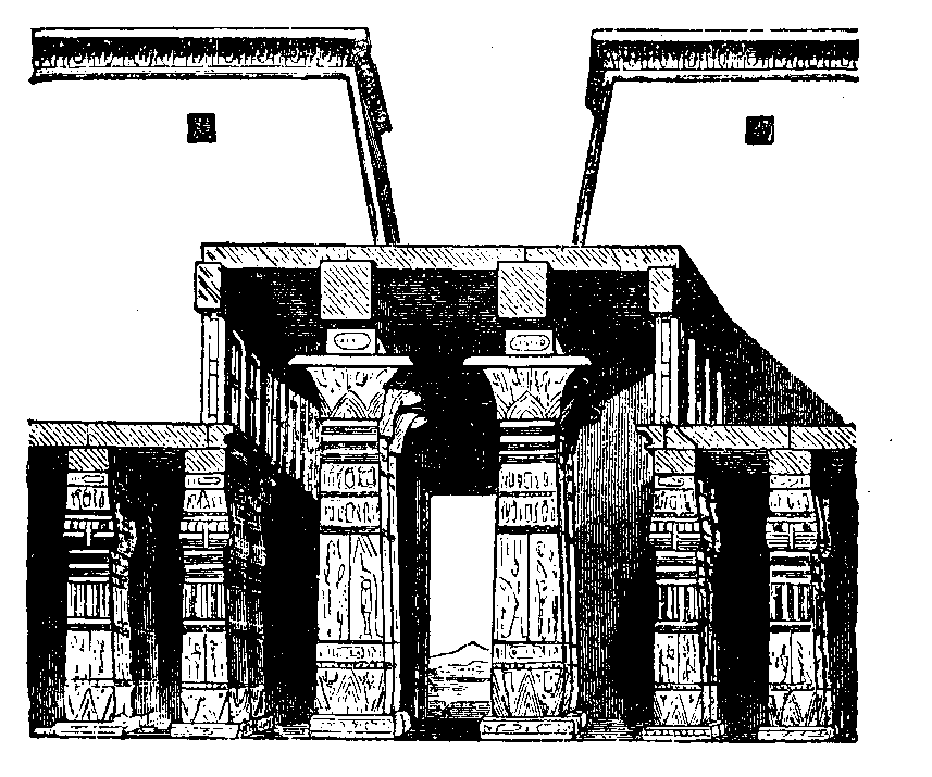 Fig 73.--Section of the hypostyle hall at Karnak to show
the arrangement of the two varieties: campaniform and lotus-bud
columns. 
