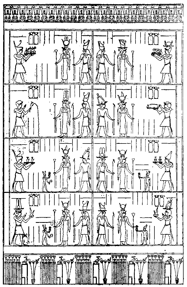 Fig 107.--Wall of a chamber at Denderah, to show the
arrangement of the tableaux. 