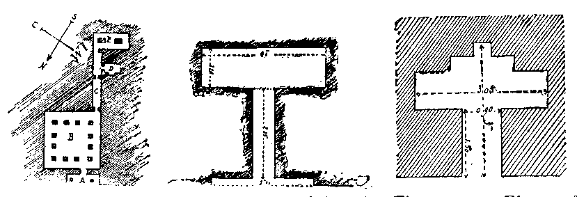 Fig 120, 121, 122.
Plan of chapel in mastaba of Ti, Fifth Dynasty.
Plan of chapel in mastaba of Shepsesptah, Fourth Dynasty.
Plan of chapel in mastaba of Affi, Sakkarah, Fourth Dynasty.