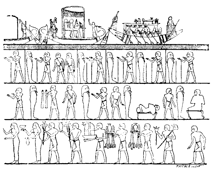 Fig 155.--Funeral processions and ceremonies from wall-
painting in tomb of Manna, Thebes, Nineteenth Dynasty. 