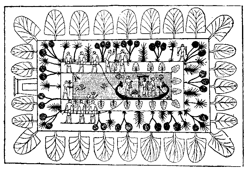 Fig 175.--Scene from tomb of Rekhmara, Eighteenth
Dynasty. 