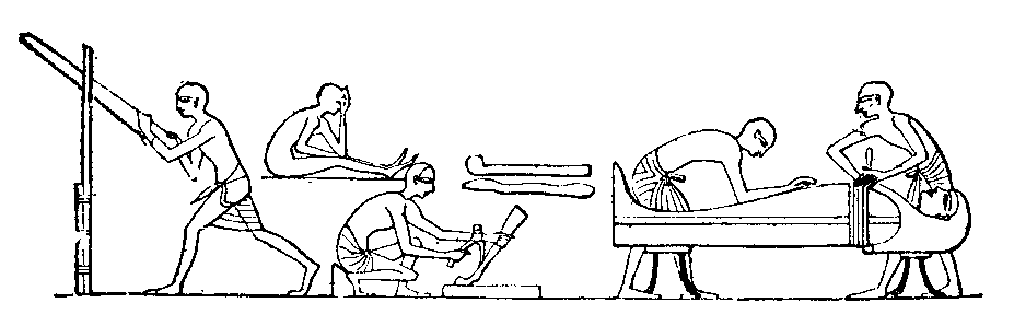 Fig 261.--Construction of a mummy-case, wall scene,
Eighteenth Dynasty. 
