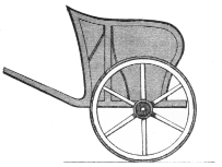 
FIG: 1. EGYPTIAN CAR,