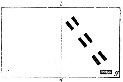 The same as the last diagram but with the dark parallel dashes forming angle on the right, top down