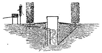 Fig. 23. Section of Well, showing Concrete Lining and
Position of Pump.
