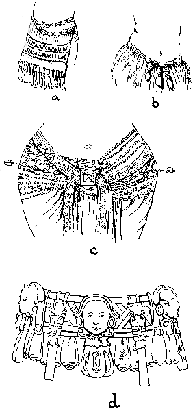 Fig. 20.—Diagrams illustrating the form of
cowry-belts worn in (a) East Africa and (b)
Oceania respectively.
(c) Ancient Indian girdle (from the figure of Sirima Devata on the
Bharat Tope), consisting of strings of pearls and precious stones, and
what seem to be (fourth row from the top) models of cowries.
(d) The Copan girdle (from Fig. 19) in which both shells and heads
of deities are represented. The two objects suspended from the belt
between the heads recall Hathor's sistra.