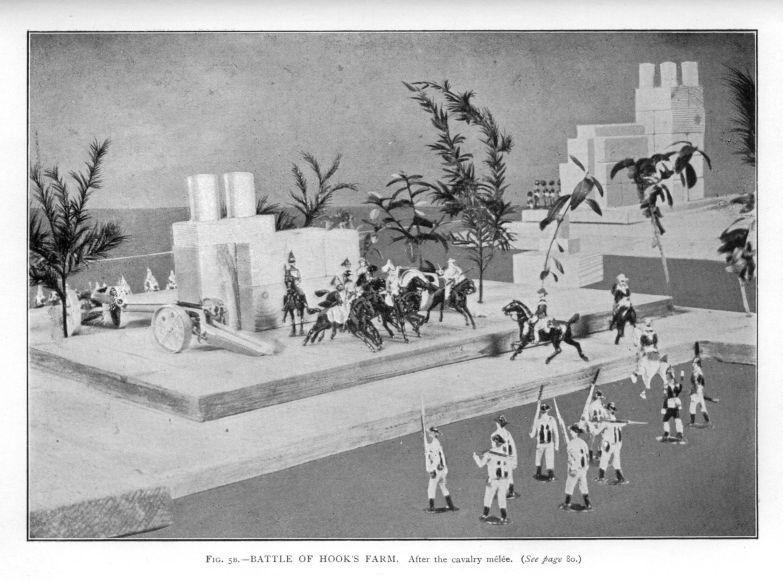 Fig. 5b--Battle of Hook's Farm.  After the Cavalry MÃªlÃ©e