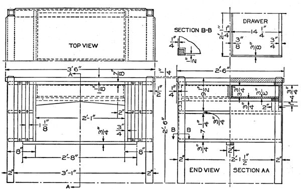 Detail of the Library Table