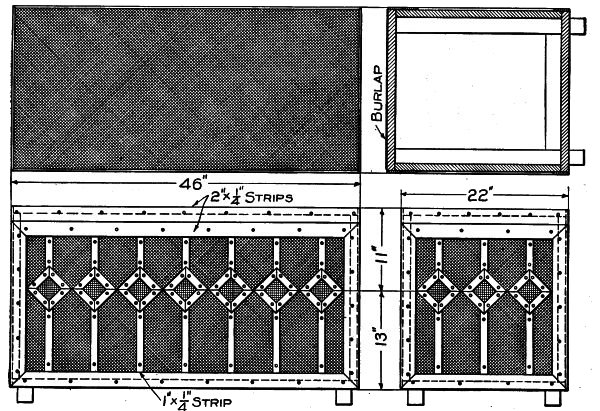Fig. 2—Design of the Covering Strip Put on Over the
Burlap