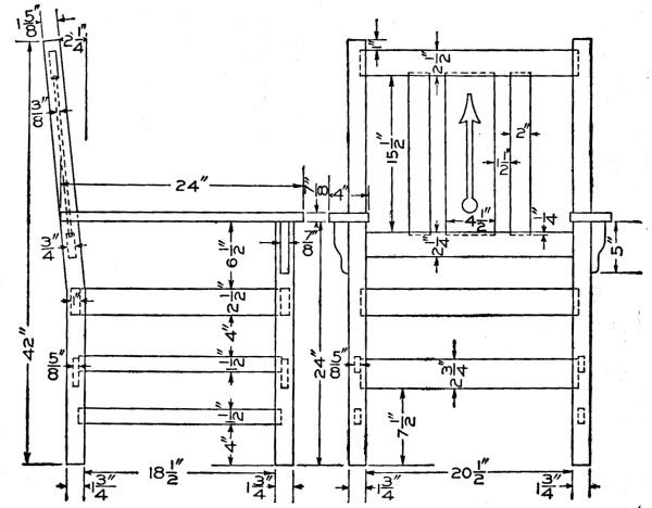 Detail of the Armchair