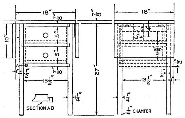 Detail of the Sewing Table