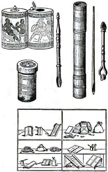 FIGURE 189.
			INSTRUMENTS USED IN WRITING