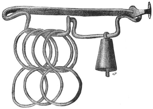 INSTRUMENT OF UNKNOWN USE, POSSIBLY A PAIR OF SCALES, FOUND
IN SILGJORD, BRATSBERG AMT.