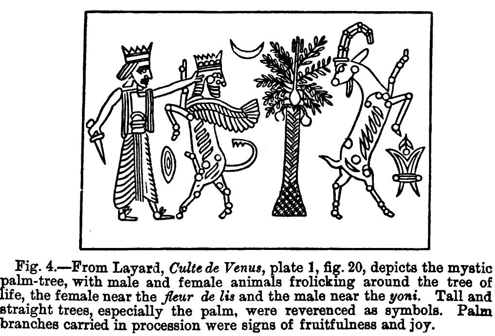 Fig. 4.--from Layard, Culte de Venus, Plate I, Fig. 20,
Depicts the Mystic Signs of Their Worship, and Dr. Oort* Says Of The
Name Ashera, 'this Word Expressed Originally a Pillar On, Or Near--not
Only the Altars of Baal--but Also The Altars Of Jhvh.'
