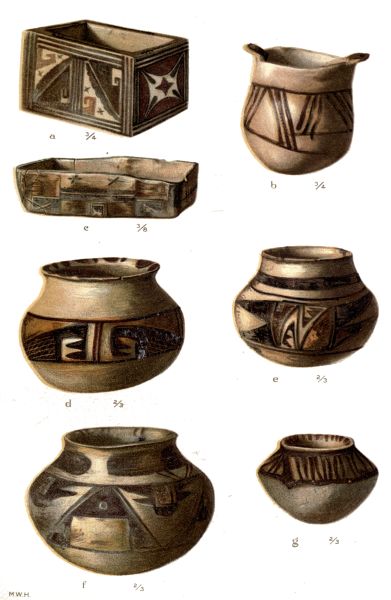 PL. CXXVIII—
MEDICINE BOX AND PIGMENT POTS FROM SIKYATKI
