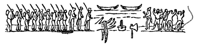 Hieroglyphics
used to express our intentions