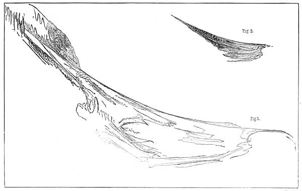 DÃ©bris Curvature.