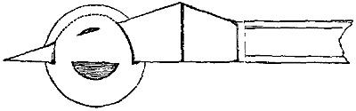 Fig. xiii. Fig. xiii.