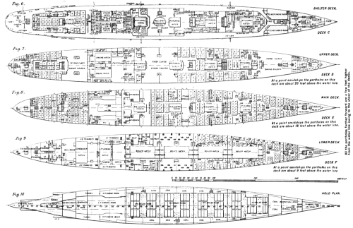 Image unavailable: THE CUNARD LINER “LUSITANIA;” LONGITUDINAL ELEVATION AND
DECK PLANS.

CONSTRUCTED BY MESSRS. JOHN BROWN AND CO., LIMITED, SHIPBUILDERS AND
ENGINEERS, CLYDEBANK.