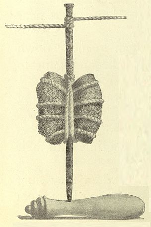 complicated drilling system