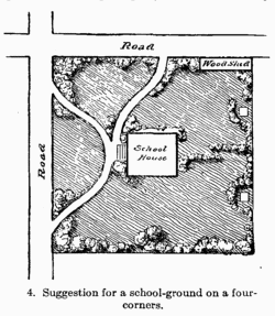[Illustration: Fig. 4. Suggestion for a
school-ground on a four-corners.]