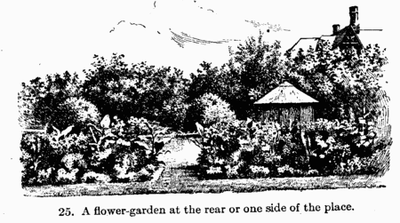 [Illustration: Fig. 25. A flower garden at the rear or one side of the
place.]