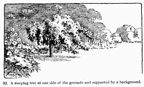 [Illustration: Fig 32. A weeping tree at one side of the grounds and
supported by a background.]