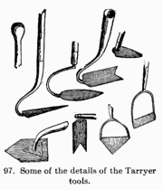 [Illustration: Fig. 97. Some of the details
of the Tarryer tools.]