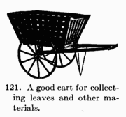 [Illustration: Fig 121. A good cart for collecting leaves and other
materials.]