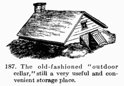 [Illustration: Fig. 187. The old-fashioned
“outdoor cellar,” still a very useful and convenient storage place.]
