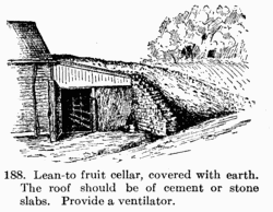[Illustration: Fig. 188. Lean-to fruit
cellar, covered with earth. The roof should be of cement or stone slabs.
Provide a ventilator.]