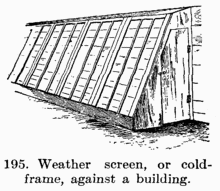 [Illustration: Fig. 195. Weather screen,
or coldframe, against a building.]
