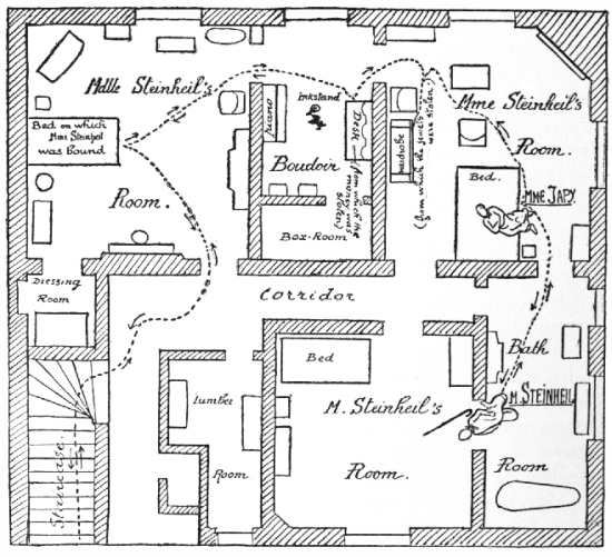 Plan of the first floor of the house in the Impasse Ronsin, where the
double murder was committed. Dotted line shows probable movements
of the assassins.