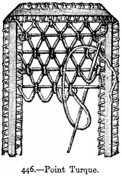 Point Turque.