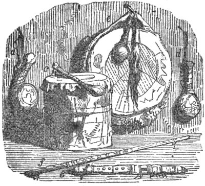 c, drum. d, d, rattles. e, drum. f, mystery
whistle. g, deer-skin flute.