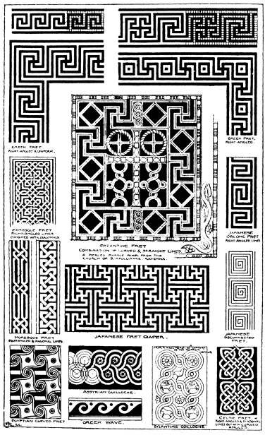 Image unavailable: FRETS.      Plate 42.